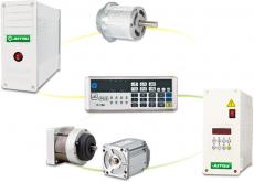 �c(di��n)���鿴��D