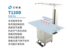 �c���鿴��D