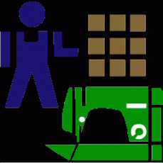 �c(di��n)���鿴��D