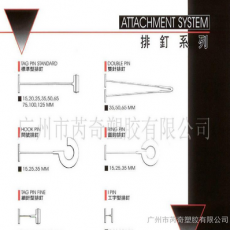 �c(di��n)���鿴��D