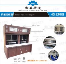 �c(di��n)���鿴��D